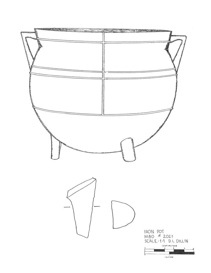 Artifact Drawing - Cast Iron Pot