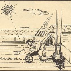 Using the mariner’s astrolabe. 