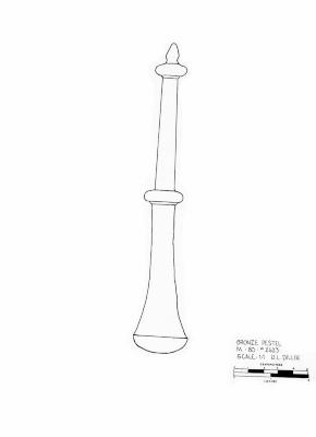 Artifact Drawing - Pestle