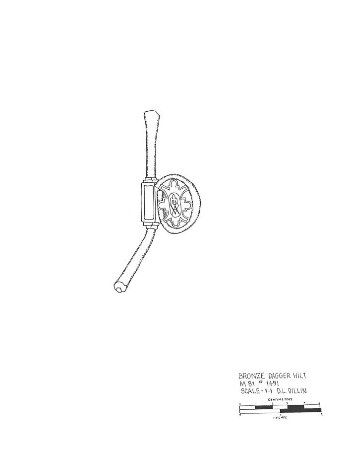 Artifact Drawing - Dagger Hilt